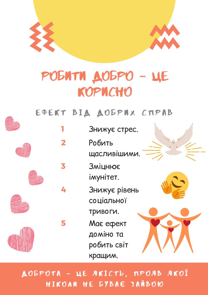 день доброти 2